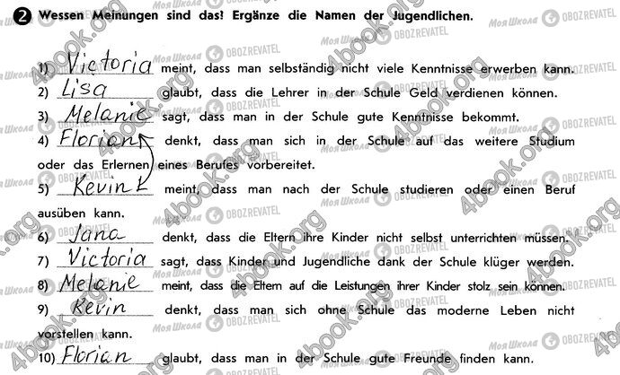 ГДЗ Німецька мова 10 клас сторінка Стр25 Впр2